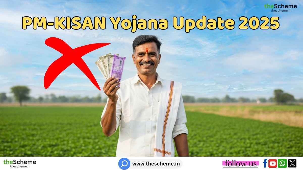 PM Kisan Samman Nidhi Yojana 2025